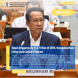 Dapat Anggaran Rp 21.2 Triliun di 2025