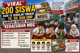 VIRAL" 200 Siswa Dari 12 Sekolah Tingkat TK, SD, dan SMP Kawasan Tembok Dukuh "Keracunan MBG