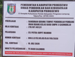 Pembangunan RKB SMPN 3 Gadingrejo Diduga Tidak Sesuai Dengan Nilai Yang Dibangunkan