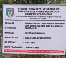 Konsultan Saat di Konfirmasi Tidak Mengetahui Standar Harga Per Meter, Bangunan Daerah Pringsewu