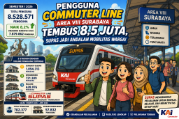 Pengguna Commuter Line Area VIII Surabaya Tembus 8,5 Juta, Supas Jadi Andalan Mobilitas Warga