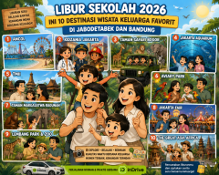 Libur Sekolah 2026, Ini 10 Destinasi Wisata Keluarga Favorit di Jabodetabek dan Bandung