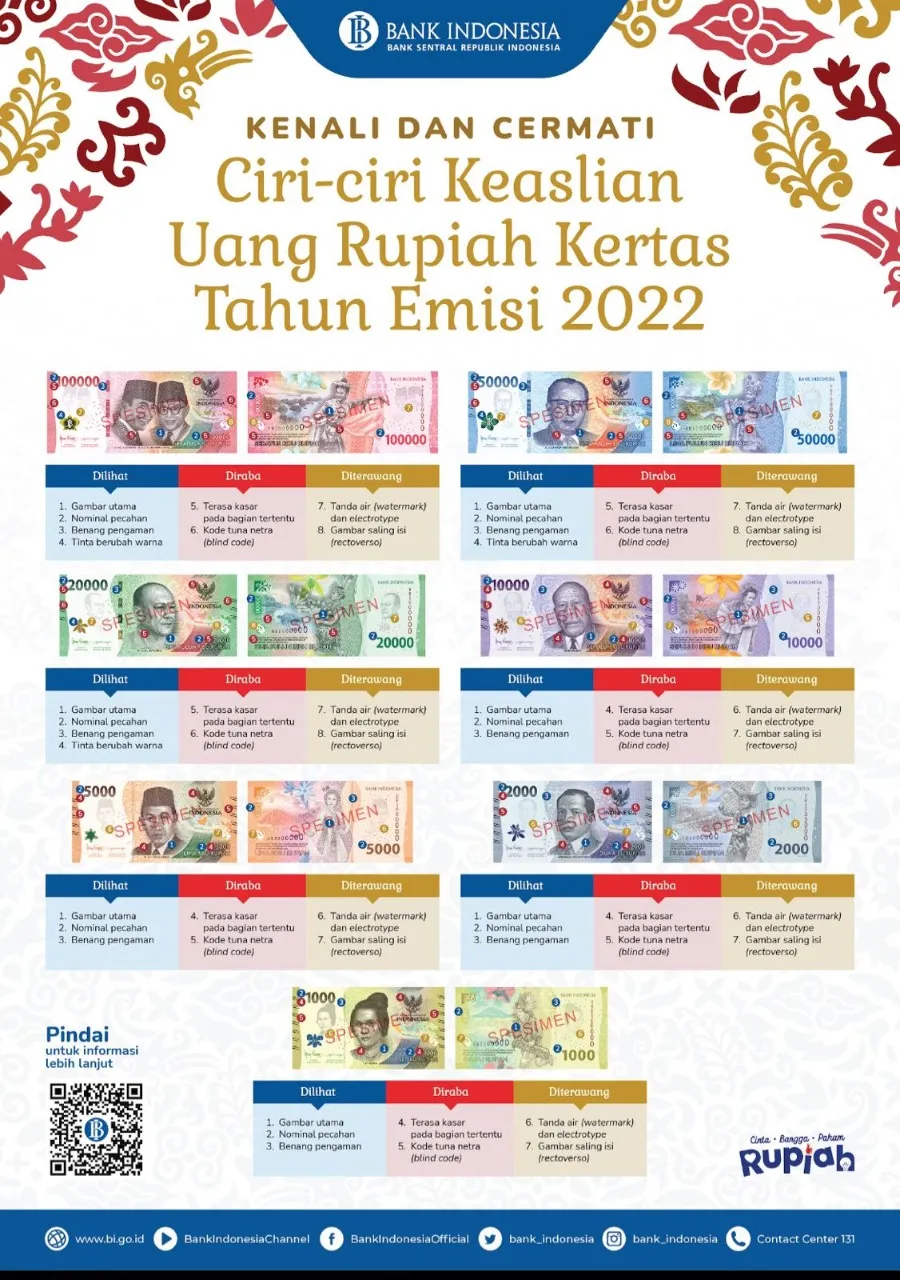 BANK INDONESIA DAN PEMERINTAH MELUNCURKAN UANG RUPIAH KERTAS TAHUN EMISI 2022
