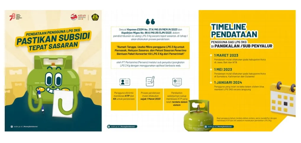 Pastikan Tepat Sasaran, Pemerintah Minta Pengguna LPG 3 Kg Daftar Diri
