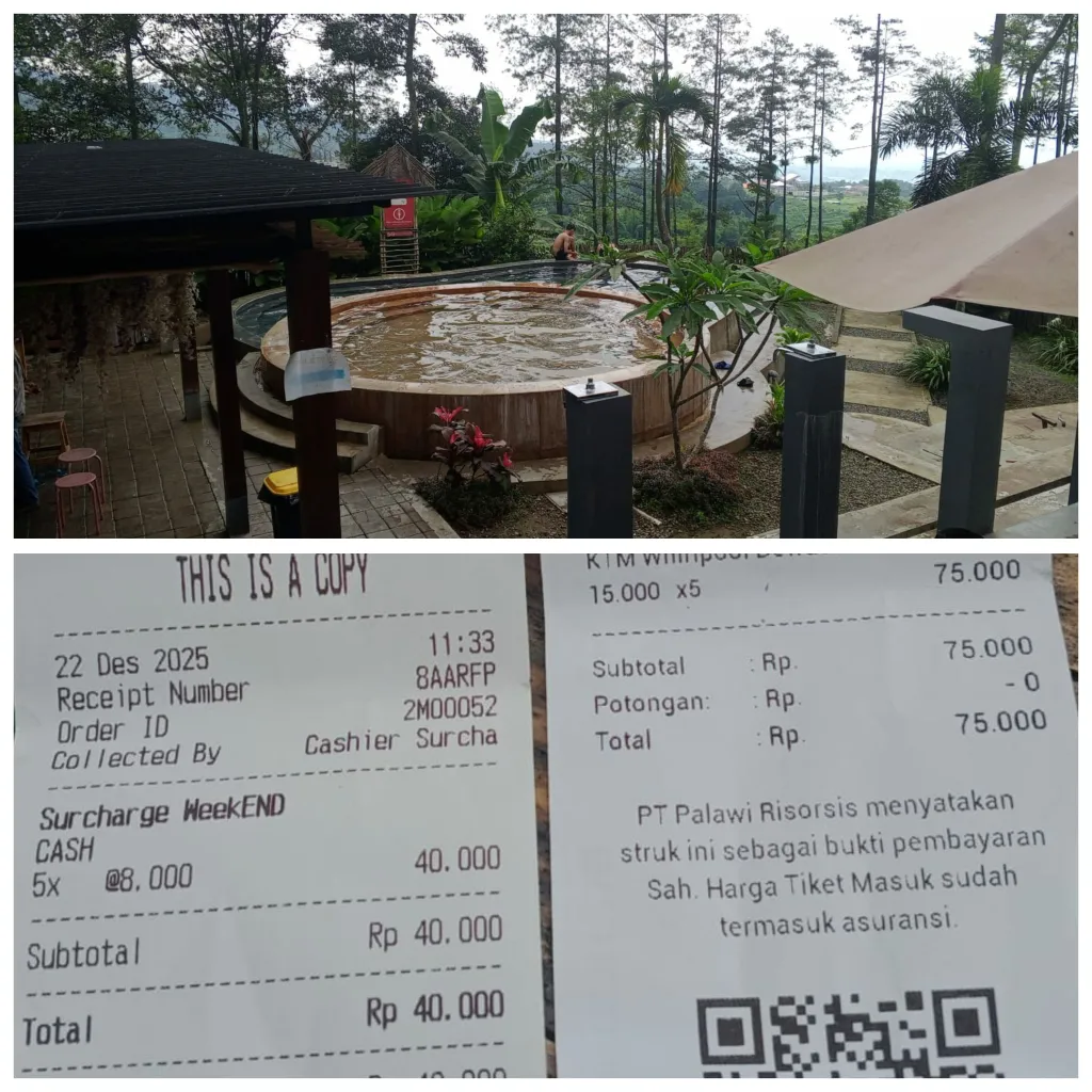 Diduga Masih Marak Terjadi Praktik Pungutan Liar Di Tempat Wisata  The Full Hot Spring and Resort Mojokerto.