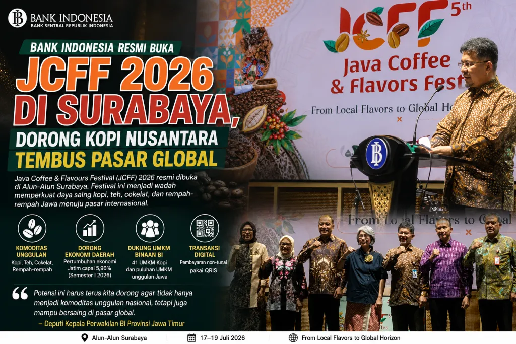 Bank Indonesia Resmi Buka JCFF 2026 di Surabaya, Dorong Kopi Nusantara Tembus Pasar Global