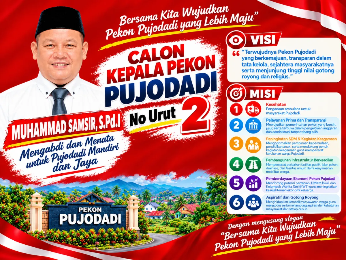Muhammad Samsir, S.Pd.I. Calon Kepala Pekon Pujodadi Nomor Urut 2, Dengan mengusung slogan “Bersama Kita Wujudkan Pekon