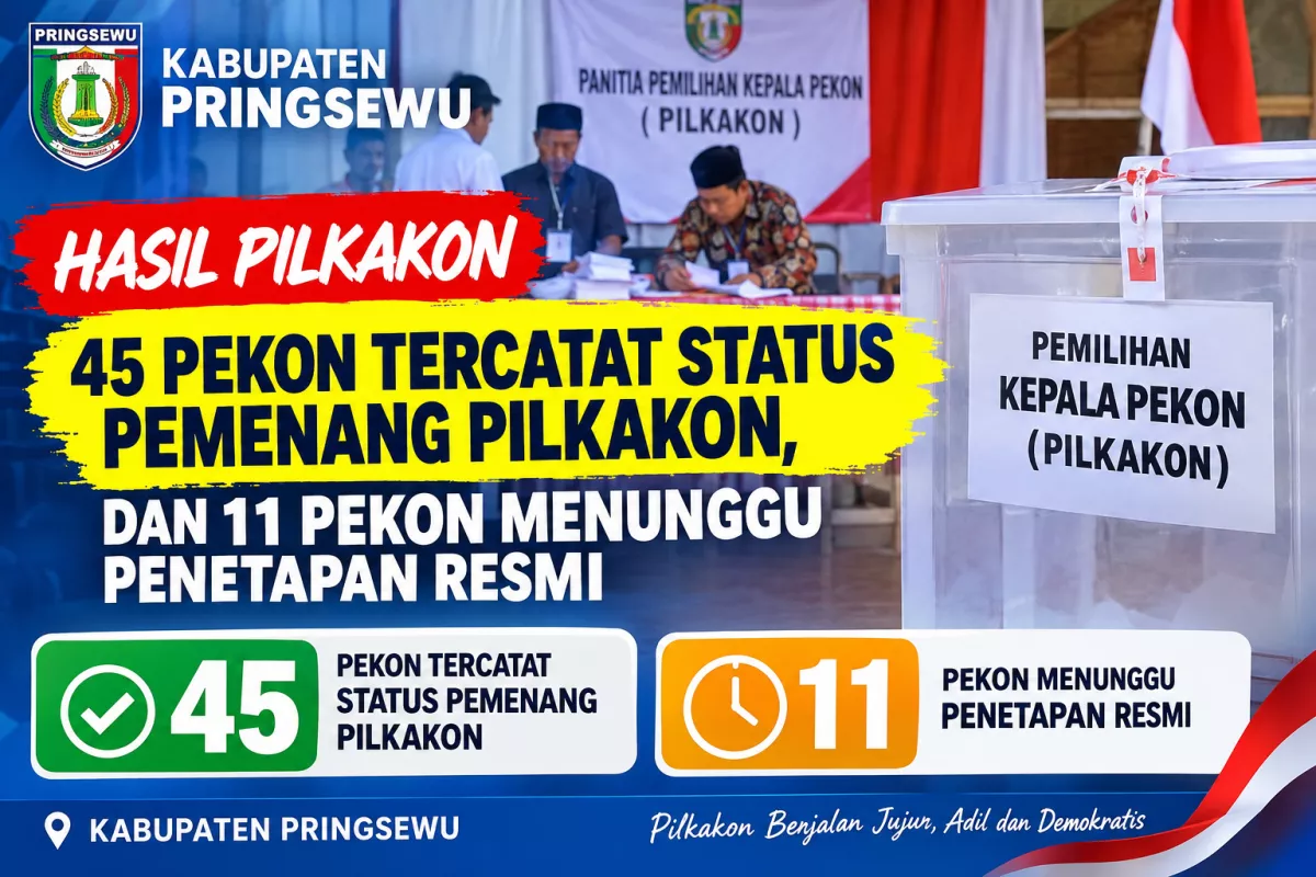 Daftar Perolehan Suara Pilkakon Pringsewu: 45 Pekon Tercatat Status Pemenang, dan 11 Pekon Menunggu Penetapan Resmi Pani